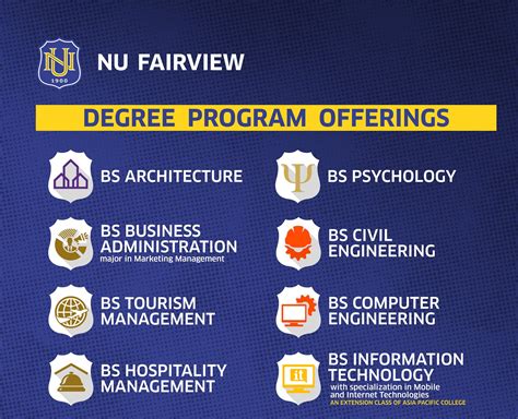 nu fairview tuition fee|National University: bachelor's programs offered.